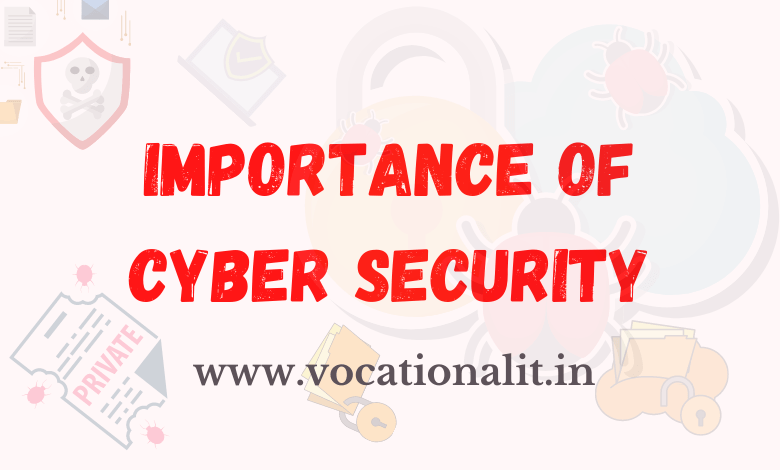 importance of cyber security