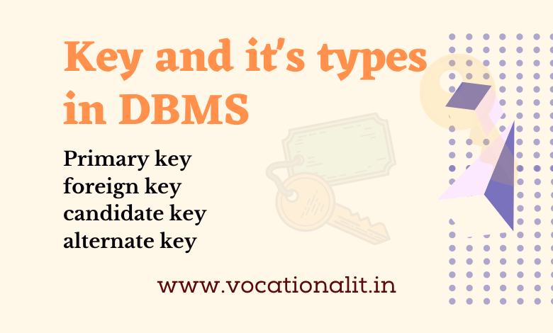 Keys and it's types in DBMS