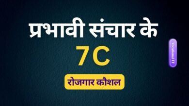 prabhavi sanchar ke 7C