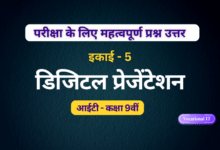 digital presentation