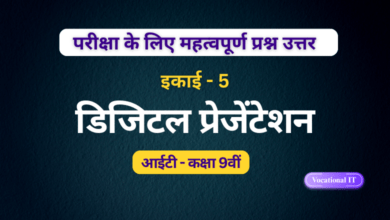 digital presentation